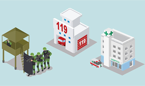 국민 안전 강화형은 사업모델을 군부대, 소방서, 병원 등 국민 안전과 직결된 중요시설 중심으로 구성하며, 해당 도표는 군부대, 119 소방서, 병원을 그렸다.