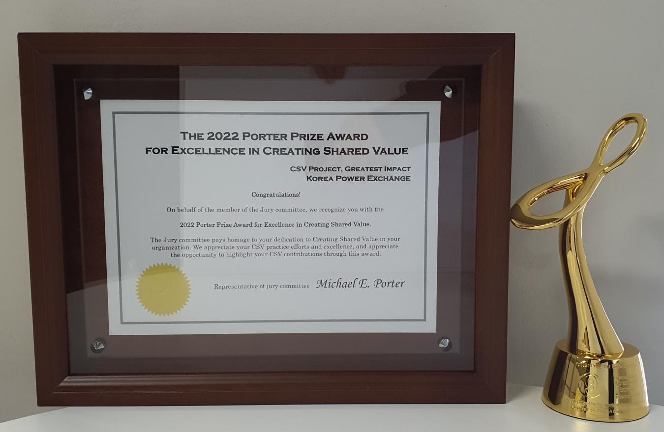 THE 2022 PORTER PRIZE AWARD FOR EXCELLENCE IN CREATING SHARED VALUE