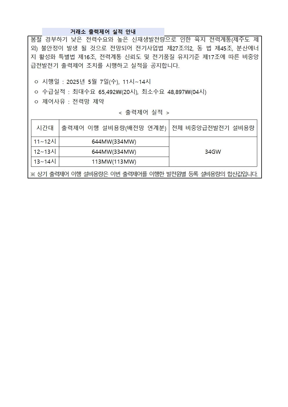 250507